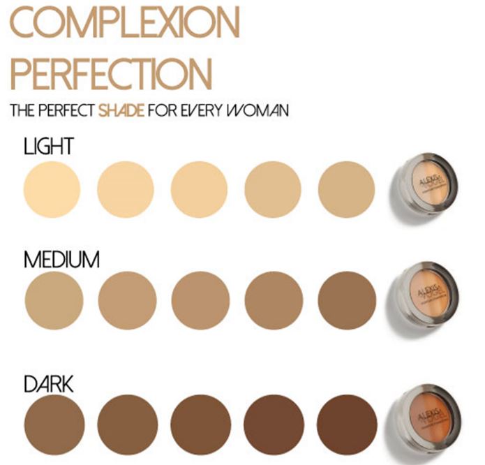 SIGNATURE FOUNDATION:  TOASTY